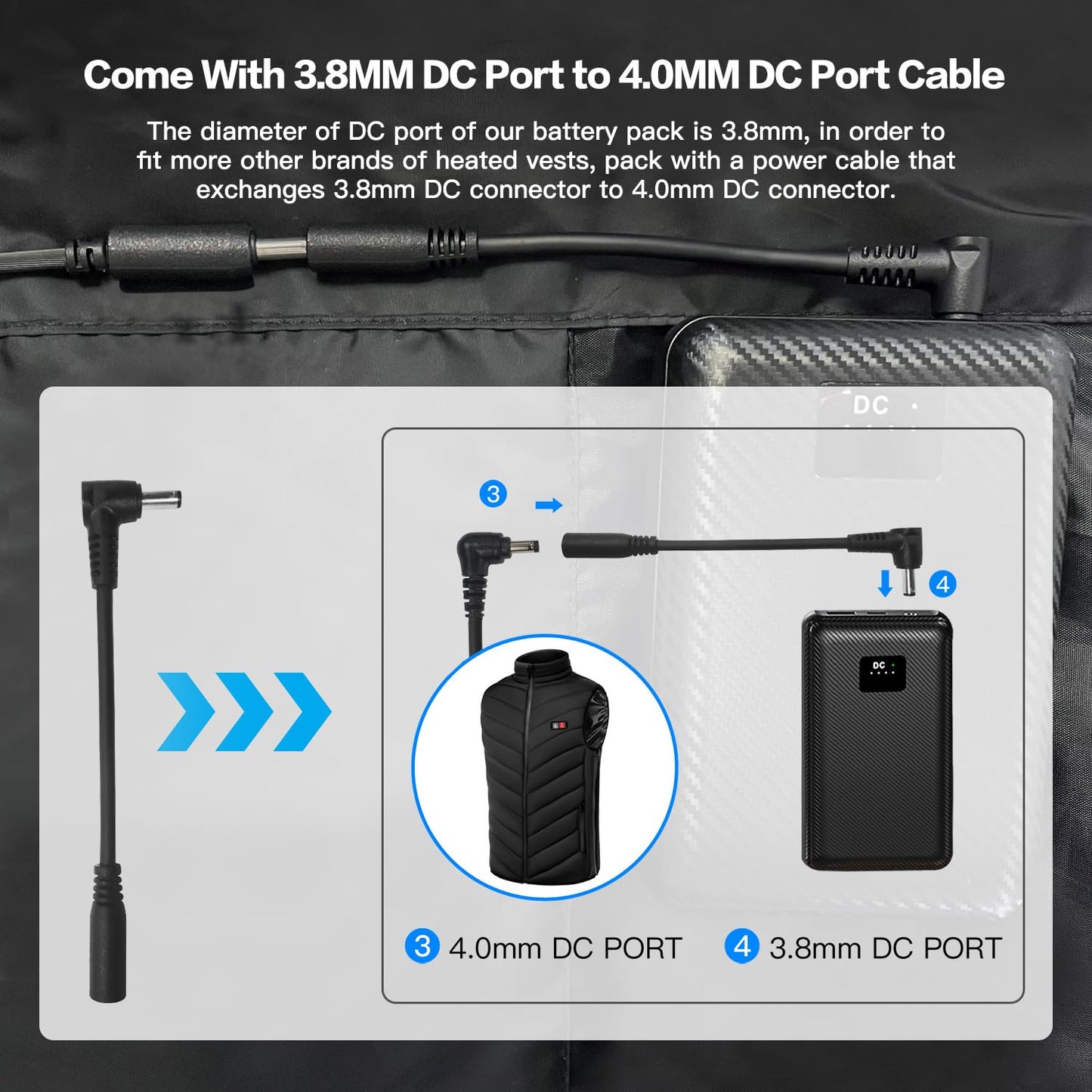 YMTHE 7.4V Heated Vest Battery Pack, 30000mAh Portable Charger with DC and USB Output Ports for Heated Jacket,Coat,Pants and Heating Clothing