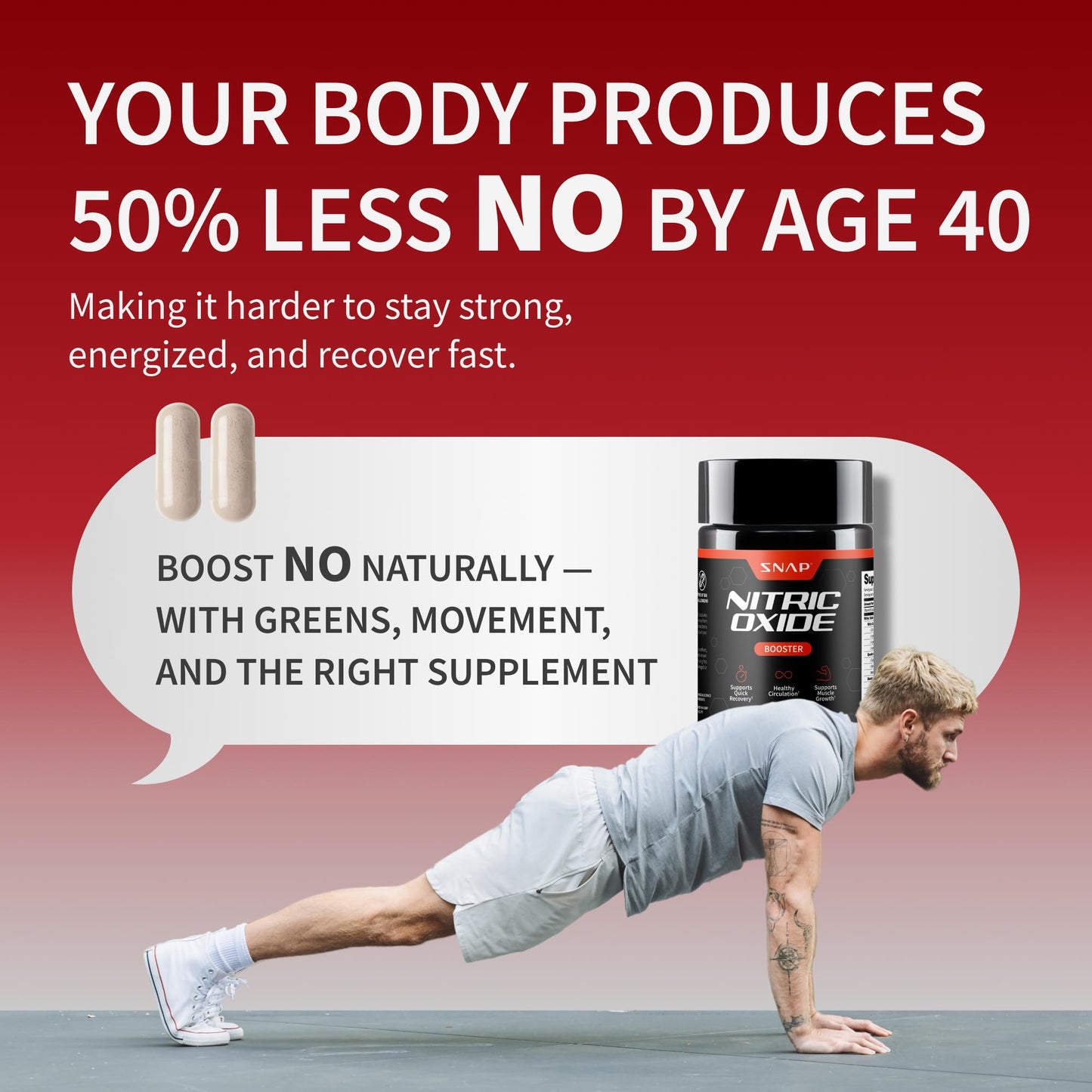 Snap Supplements Nitric Oxide Supplement with L-Arginine to Support Energy, Quick Recovery, Heart Health, Muscle Growth & Circulation, 60 Vegetarian Capsules (1 Month Supply)