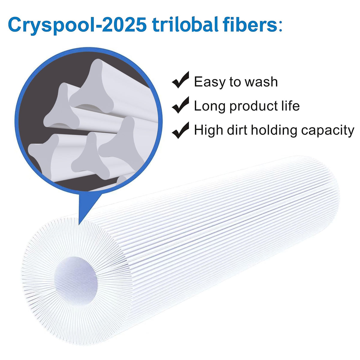 Cryspool® 07077 Filter Compatible with CCP420, Clean and Clear Plus 420, PCC105-PAK4, R173576, C-7471, 178584, 817-0106, FC-6470, 4×105 Sq. Ft Pool Filter Cartridges, 4 Pack