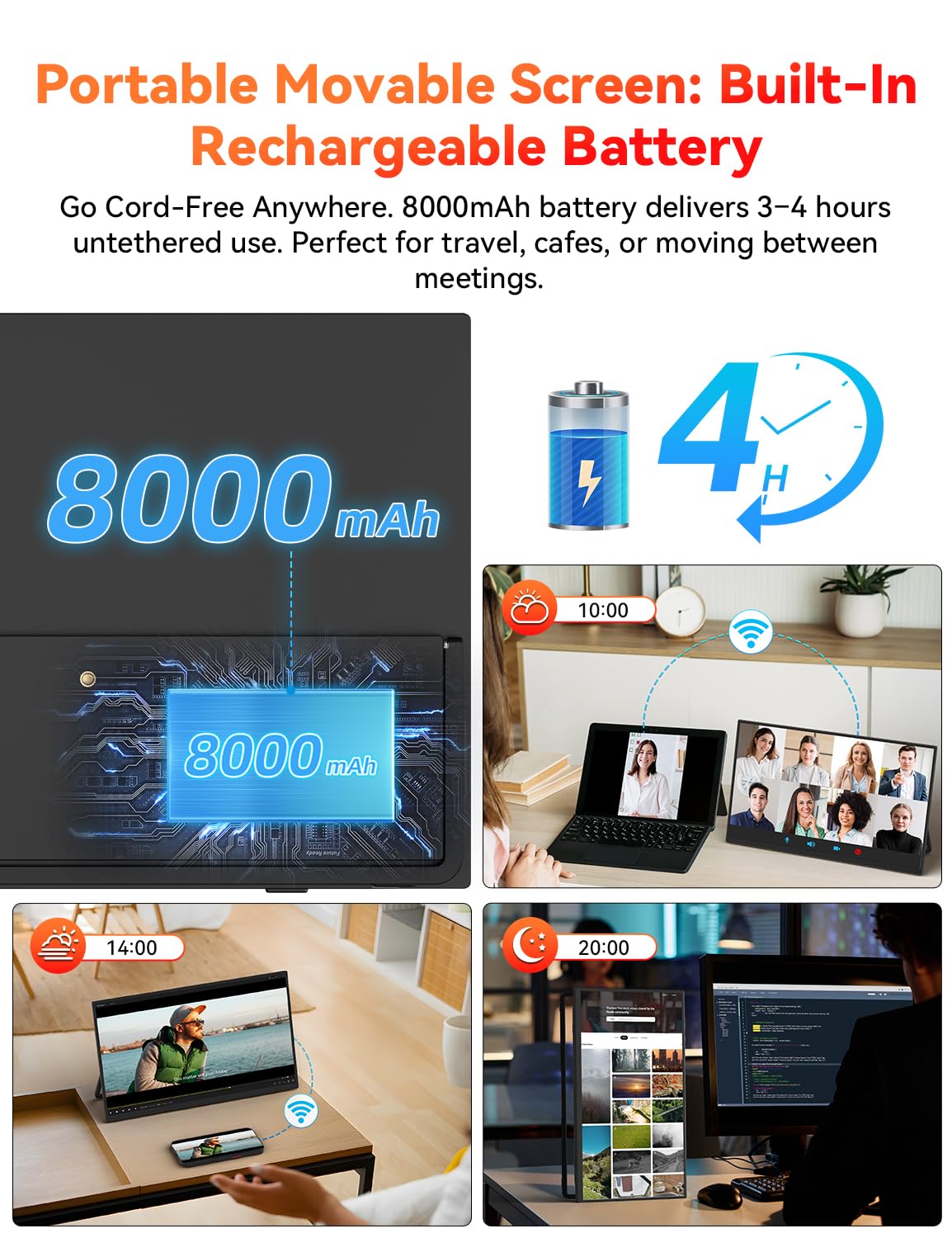 Wireless Portable Monitor Battery-Powered, Support AirPlay Miracast, 15.6" 1080P IPS Monitor USB-C HDMI External Display, 2nd Screen for Laptop MacBook PC Phone Tablet, w/Built-in Battery(4- 5H)