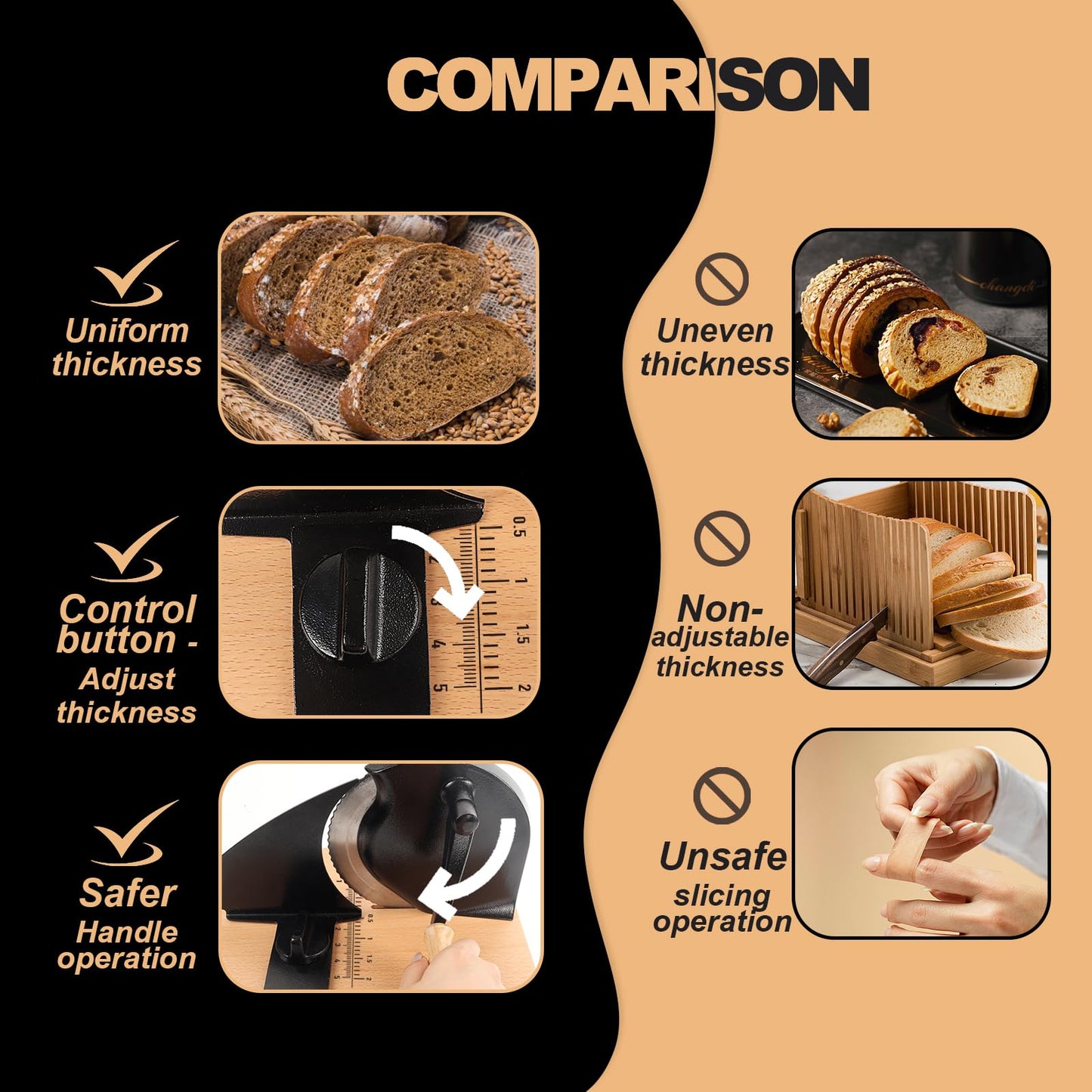 Manual Bread Slicer for Homemade Sourdough Bread, Adjustable Thickness&Evenly Slicing, Hand Crank Bread Slicer with Scale Line and Suction Cup, Serrated Blade Design, Patent