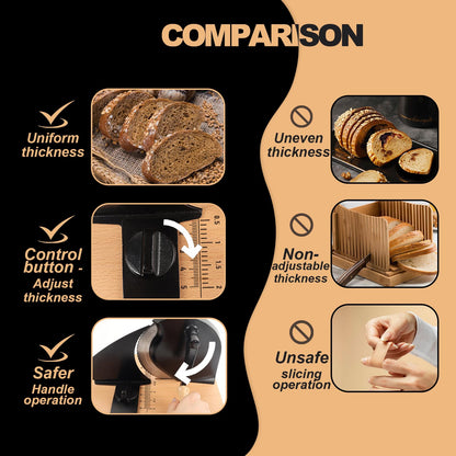 Manual Bread Slicer for Homemade Sourdough Bread, Adjustable Thickness&Evenly Slicing, Hand Crank Bread Slicer with Scale Line and Suction Cup, Serrated Blade Design, Patent