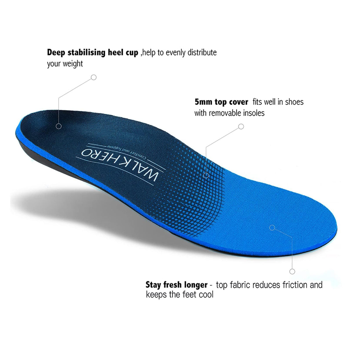 Plantar Fasciitis Insoles for Men Women - Orthotics Inserts, Shoe Insoles Arch Support Flat Feet Inserts Work Boot Insole (Mens 10-10 1/2 | Womens 12-12 1/2)