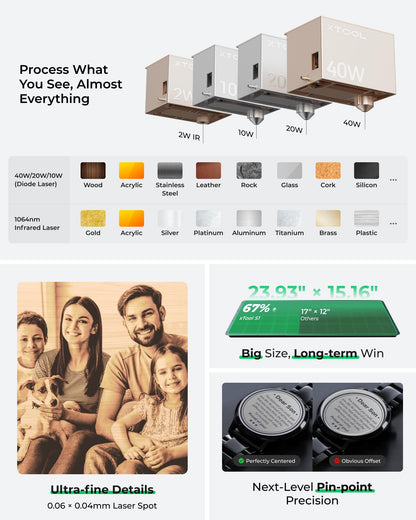 xTool S1 Laser Engraver and Cutter Machine with Air Assist & Honeycomb, 23.93" x 15.16" Bed Size, Beginner-friendly, Class 1 Safety Laser Engravering Machine for Wood and Metal, Acrylic - Basic Bundle