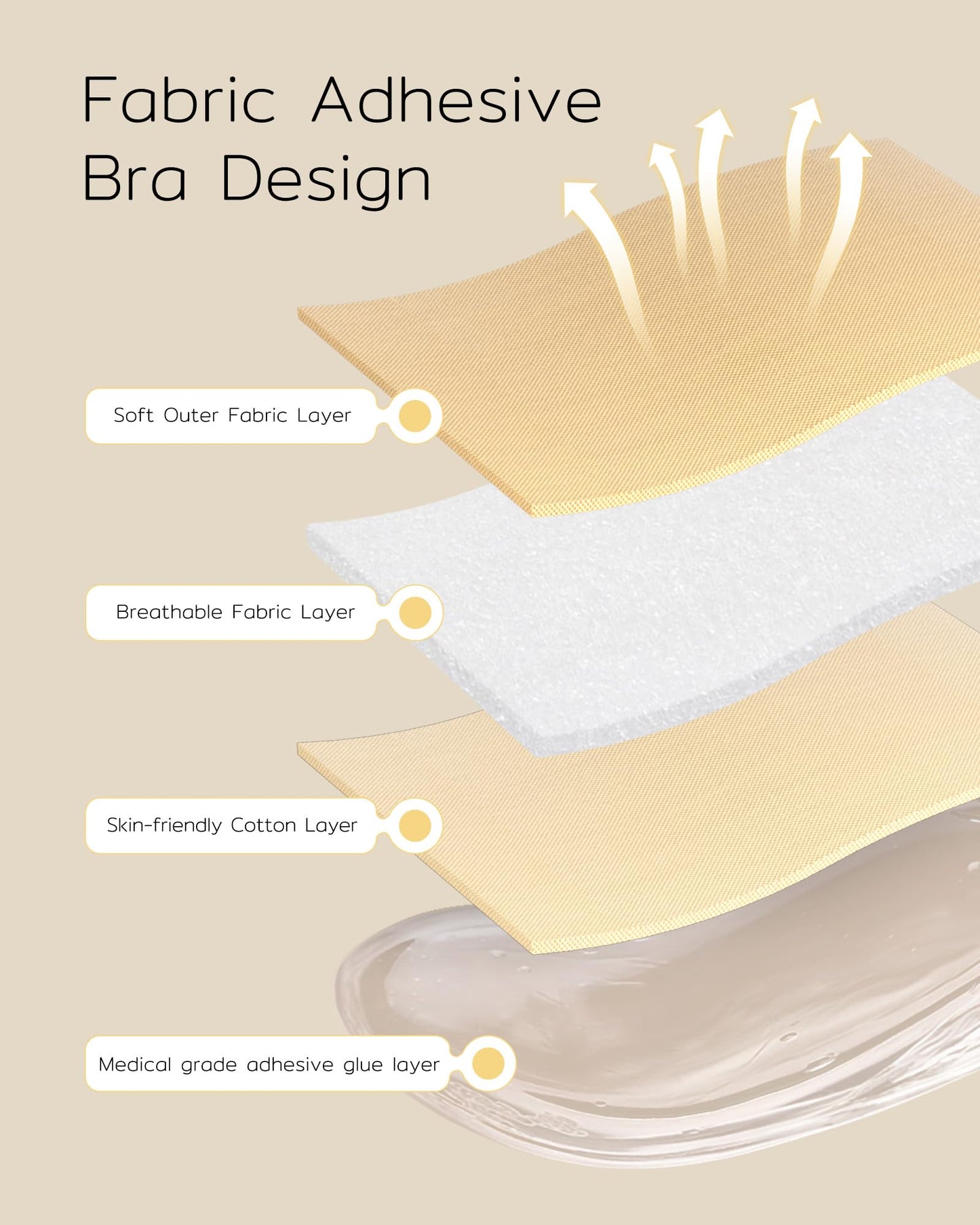 Niidor Adhesive Bra Strapless Sticky Invisible Push up Silicone Bra for Backless Dress with Nipple Covers Nude(A Cup)