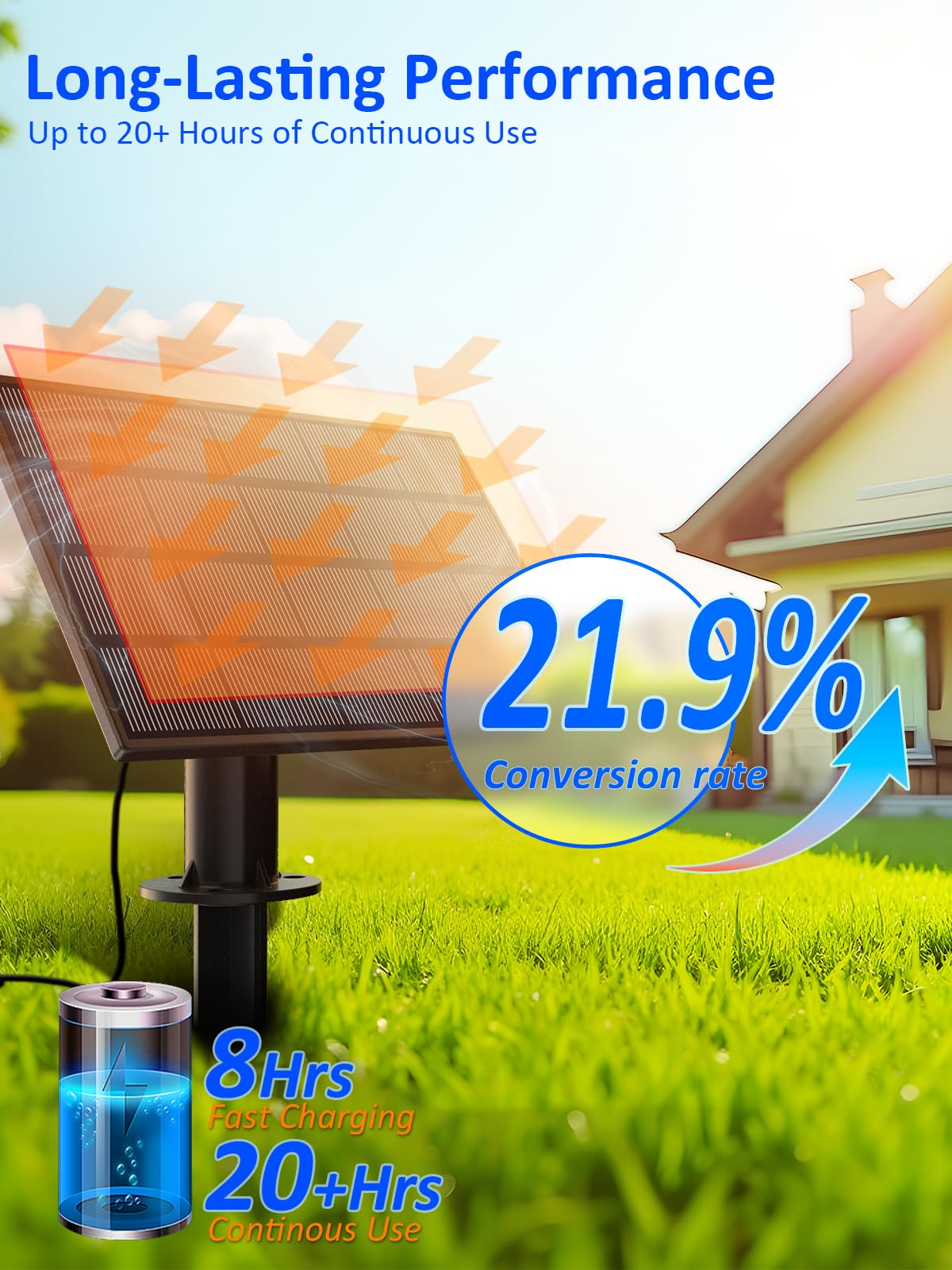 luckystyle 50FT Solar String Lights Outdoor Waterproof with 18+1 LED Bulbs Long Last for 20+Hrs, Commercial Grade Shatterproof USB Patio Solar Powered Lights for Camping，Backyard, Garden, Porch Decor