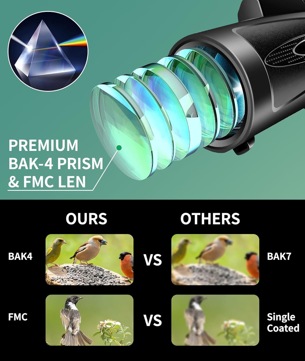 Monocular Telescope 80x100 HD Monoculars for Adults with Tripod, Monoculars for Bird Watching Stargazing Camping Hiking Hunting Wildlife Travel-Black