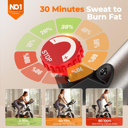 YOSUDA Indoor Cycling Bike Stationary Bike - 2023 Version-Cycle Bike with Tablet Mount & Comfortable Seat Cushion