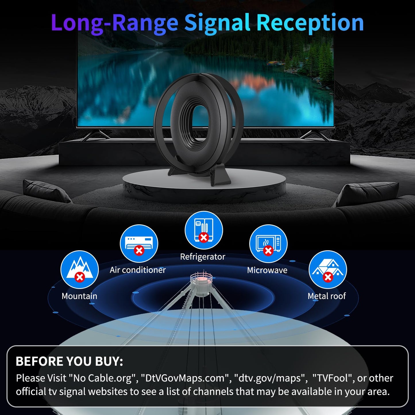 2025 TV Antenna Indoor for Local Channels, Antenna for Smart TV 360° Reception,Digital Antenna for Long Range Reception and All Smart/Old TVs, Supports 4K 1080P HD VHF UHF
