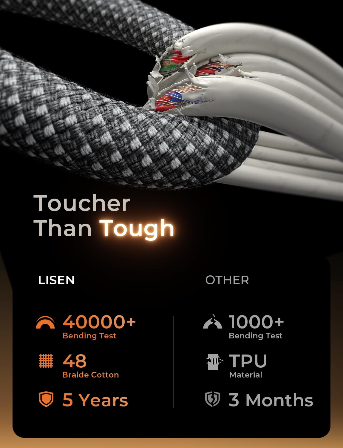 LISEN USB C Cable, 5-Pack [3.3/3.3/6.6/6.6/10FT] USBC to USBC Cable for iPhone 16e 15 Pro Max Charger Cord, 60W C to C Cable Fast Charging for Samsung Z Flip 7/S25/S24, Switch 2, iPad, MacBook Air 17