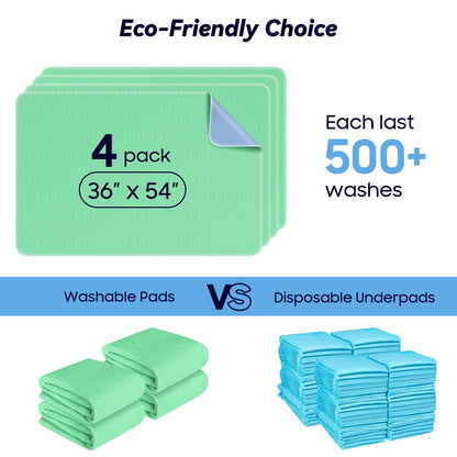 4 Pack 36” x 54” Extra Heavy Absorbency Washable Underpads, Waterproof Nursing Pads Incontinence Bed Pads, Reusable Washable Pee Pads for Dogs, Diaper Changing & Adults, Mattress Protector