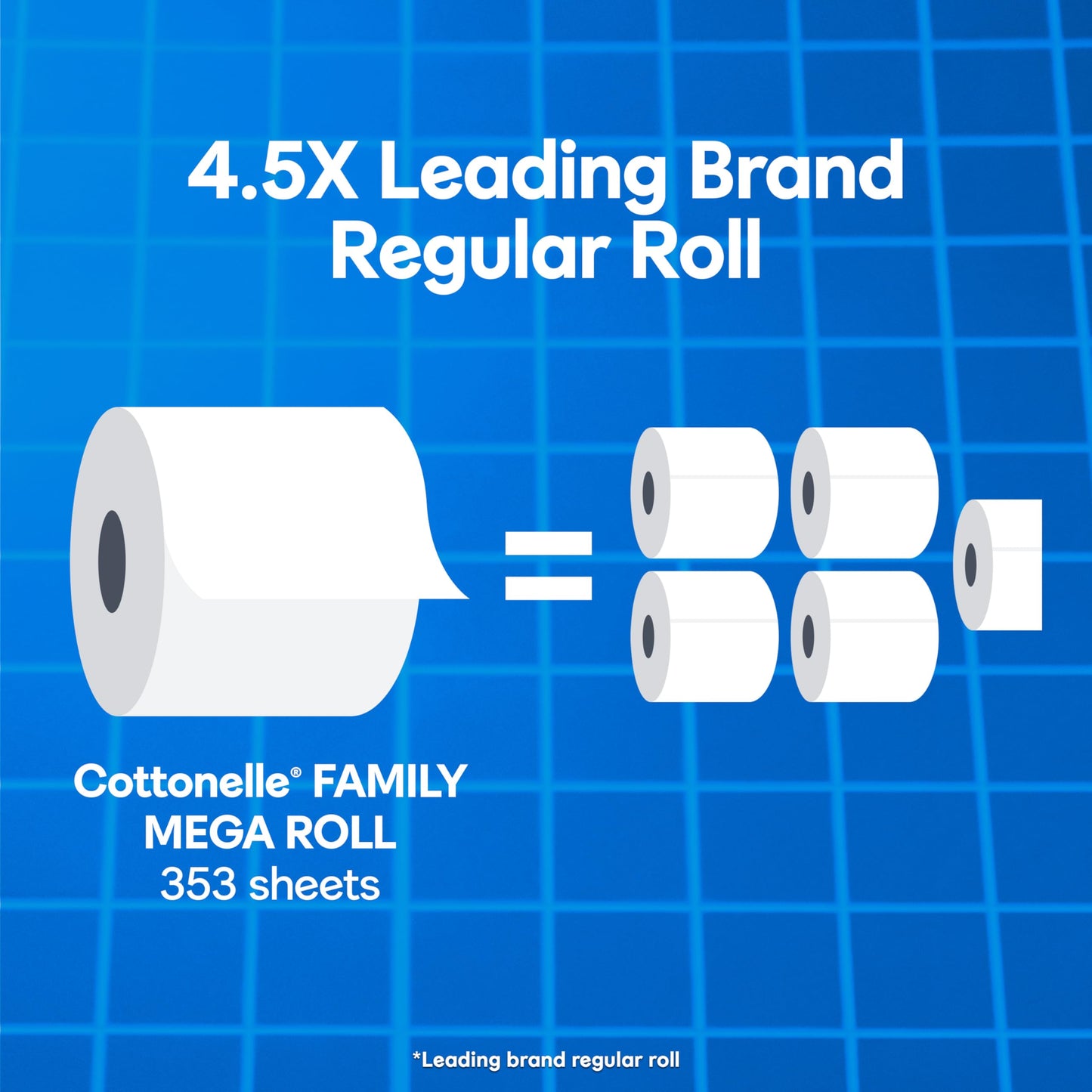 Cottonelle Ultra Clean Toilet Paper with Active CleaningRipples Texture, Strong Bath Tissue, 1-Ply, White, 24 Family Mega = 132 Regular Rolls (4 Packs of 6)