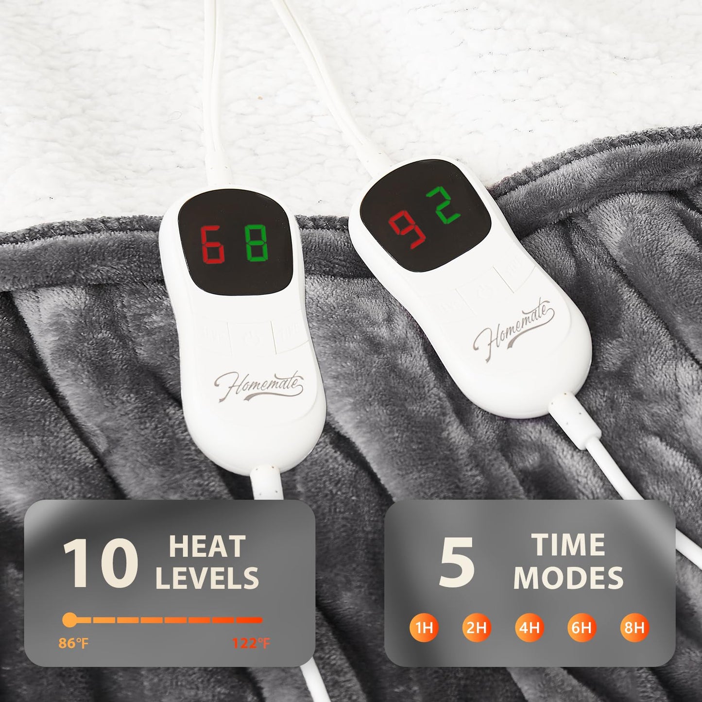 Homemate Heated Electric Blanket Queen Size - 84"x90" Heating Bed Blanket Throw with 10 Heating Levels 8 Hours Auto Off Fast Heating Over-Heat Protection Ultra Soft Flannel ETL Certified, Grey