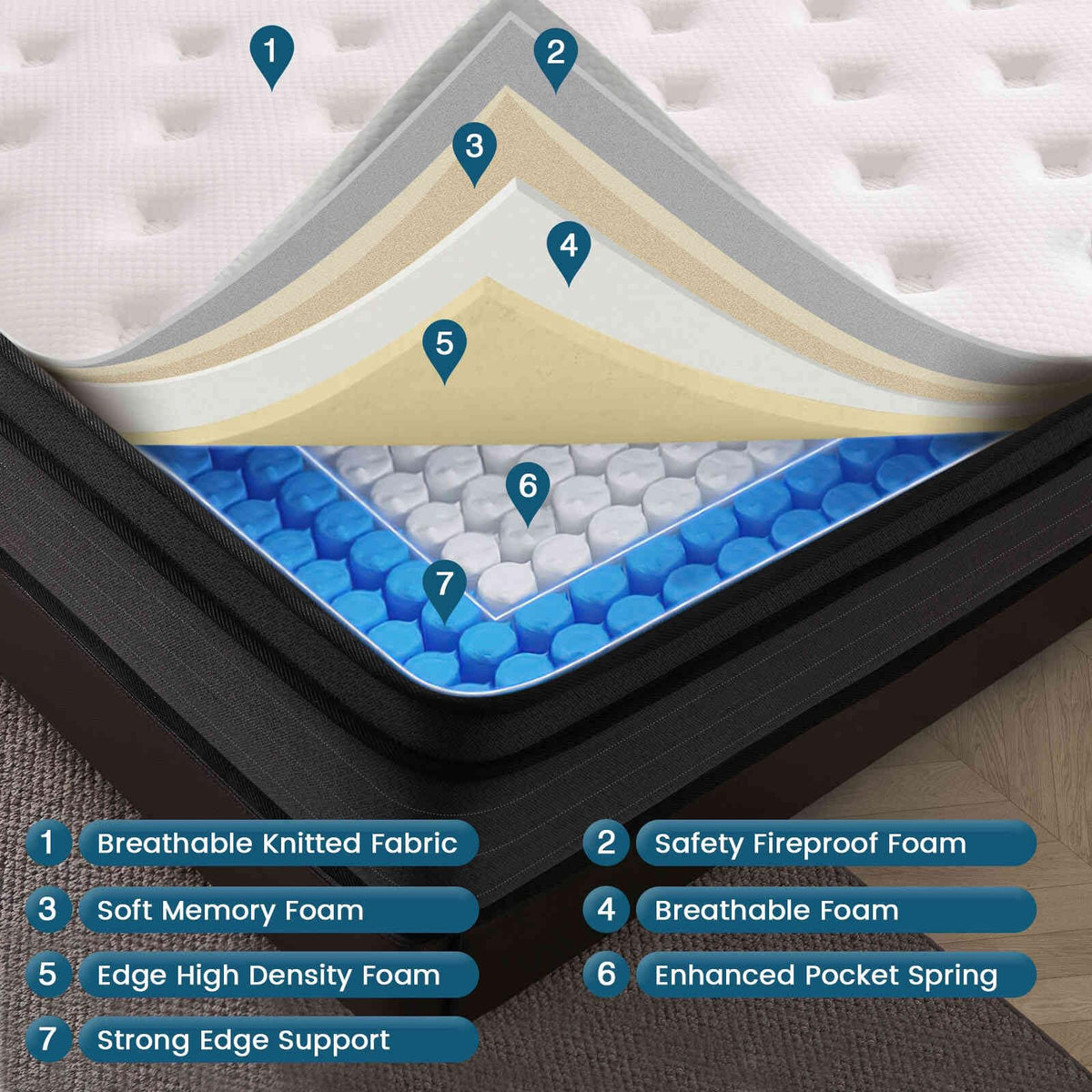 Vantto Queen Size Mattress, 12 Inch Individual Pocket Springs Hybrid Memory Foam Mattress in a Box for Pressure Relief, Motion Isolation, CertiPUR-US