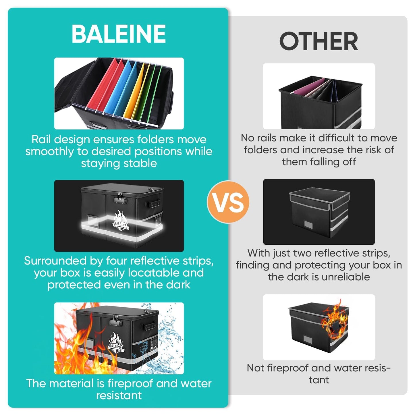 BALEINE Fireproof Document Box with Lock, Portable Fireproof Document Bag Waterproof Fire Proof File Boxes for Documents, File Organizer Box for Important Paperwork (Silver, 16''x12.5''11.5'')