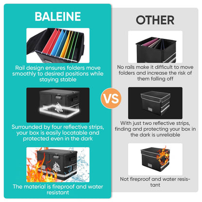 BALEINE Fireproof Document Box with Lock, Portable Fireproof Document Bag Waterproof Fire Proof File Boxes for Documents, File Organizer Box for Important Paperwork (Silver, 16''x12.5''11.5'')