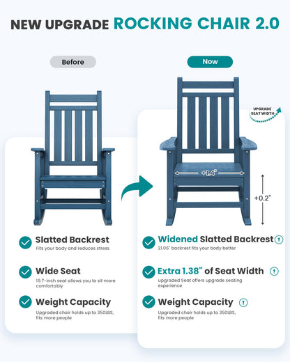 SEWALL Oversized Outdoor Rocking Chair Set of 2, HDPE Rocking Chair for Adults, Patio Rocking Chairs for Porch, Blue