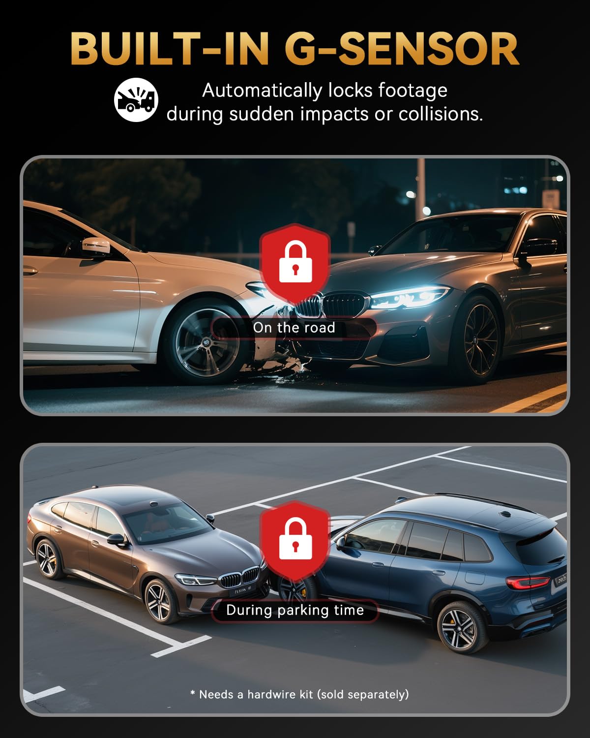 TERUNSOUl 4K+4K Dash Cam Front and Rear, Free 128GB Card Included, 5.8GHz WiFi Dash Camera for Cars, Built-in GPS, G-Sensor, 170°Wide Angle, 3" IPS Screen, 24H Parking Mode, Support 512GB Max