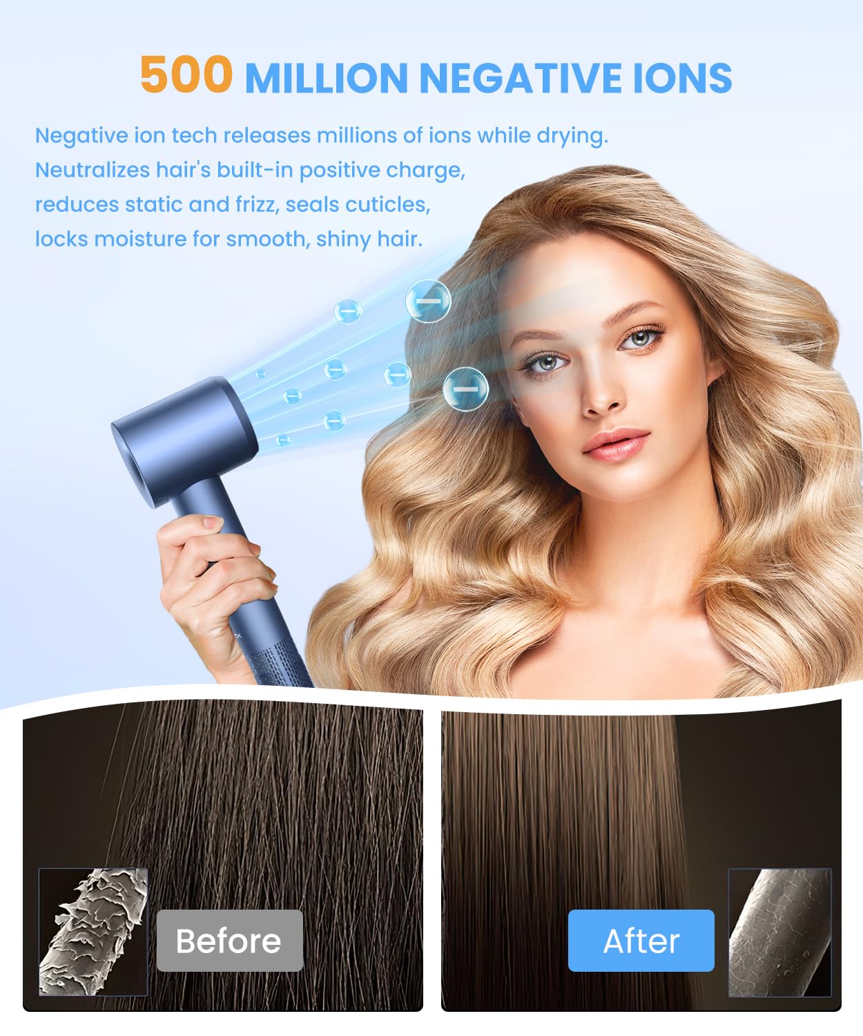 LAMPICK Hair Dryer, Ionic Blow Dryer, Professional High-Speed Hairdryer with 150,000 RPM Motor for Fast Drying, 5 Temps/3 Speeds Lightweight Hairdryer with Magnetic Nozzle for Home Travel Women Man