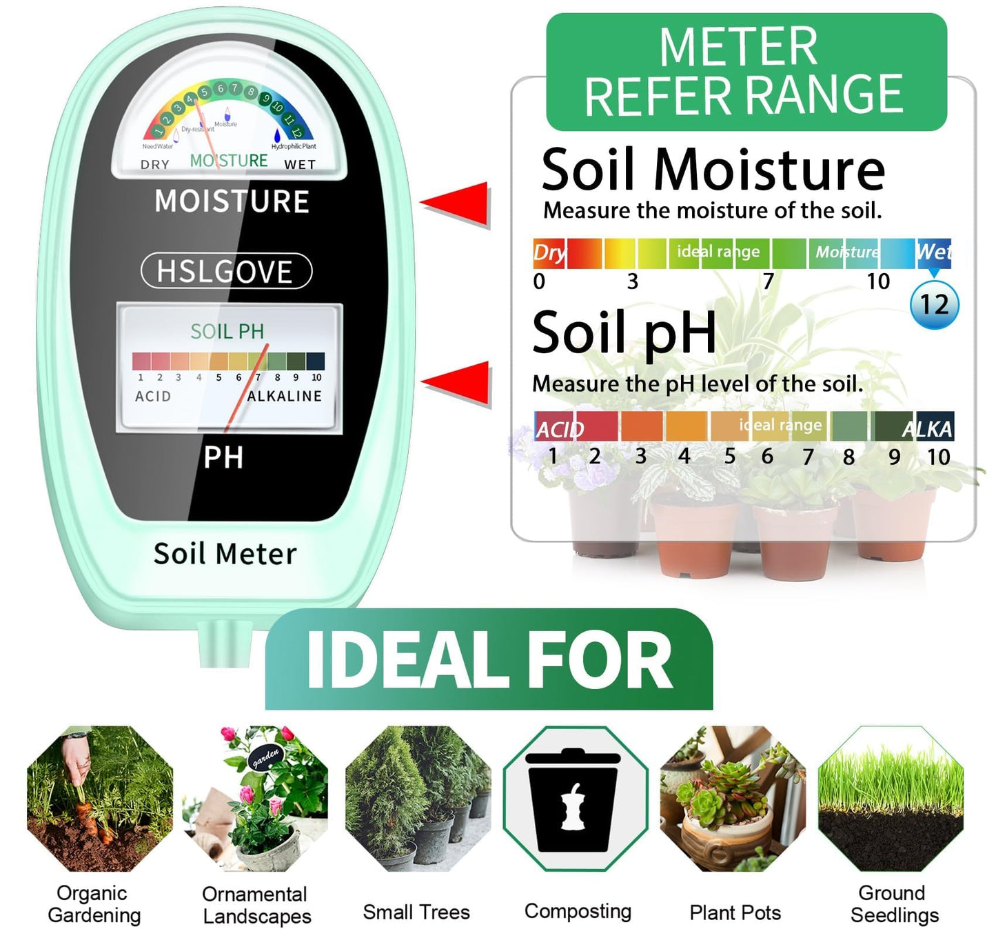 HSLGOVE Soil Test Kit, 2-in-1 Soil Moisture Meter/Soil PH Meter, Dual Screen Soil Tester, Soil Moisture Meter for Plants Watering/Gardening for Lawn,Farm Indoor&Outdoor Use-Bluegreen