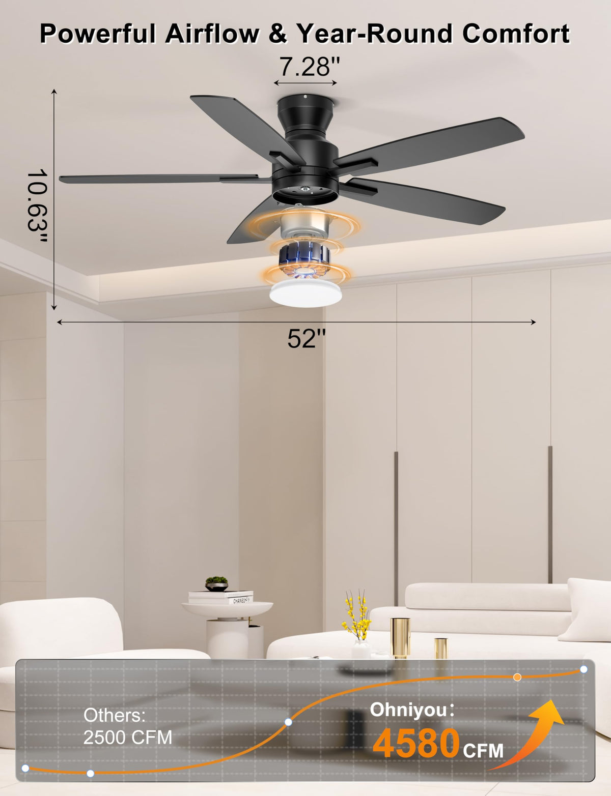 Ohniyou Ceiling Fans with Lights, 52'' Low Profile Ceiling Fan with Light and Remote/APP Control, Modern Flush Mount Ceiling Fan for Indoor Bedroom Living Room, Dimmable, Qiuet DC Motor, Black