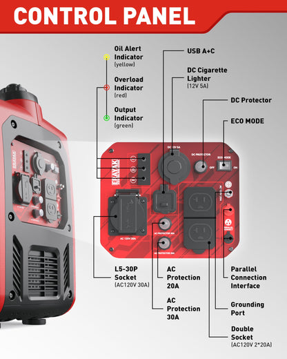 ERAYAK 4500W Portable Inverter Generator for Home Use, Super Quiet Small Generator for Camping Outdoor Emergency Power Backup, Gas Powered Engine, ECO Mode, EPA Compliant
