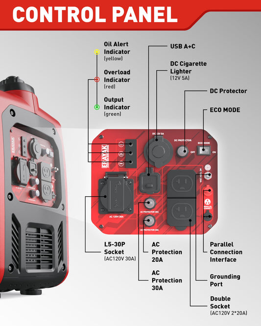 ERAYAK 4500W Portable Inverter Generator for Home Use, Super Quiet Small Generator for Camping Outdoor Emergency Power Backup, Gas Powered Engine, ECO Mode, EPA Compliant