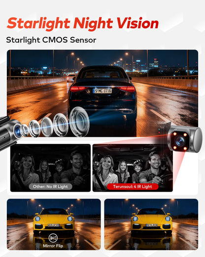 TERUNSOUl 4K+4K+1080P 3 Channel Dash Cam Front and Rear with Cabin, Free 128GB Card Included, 5.8GHz WiFi6 - up to 20MB/s, IR Night Vision, Built-in GPS, G-Sensor, 24H Parking Mode, Support 512GB Max