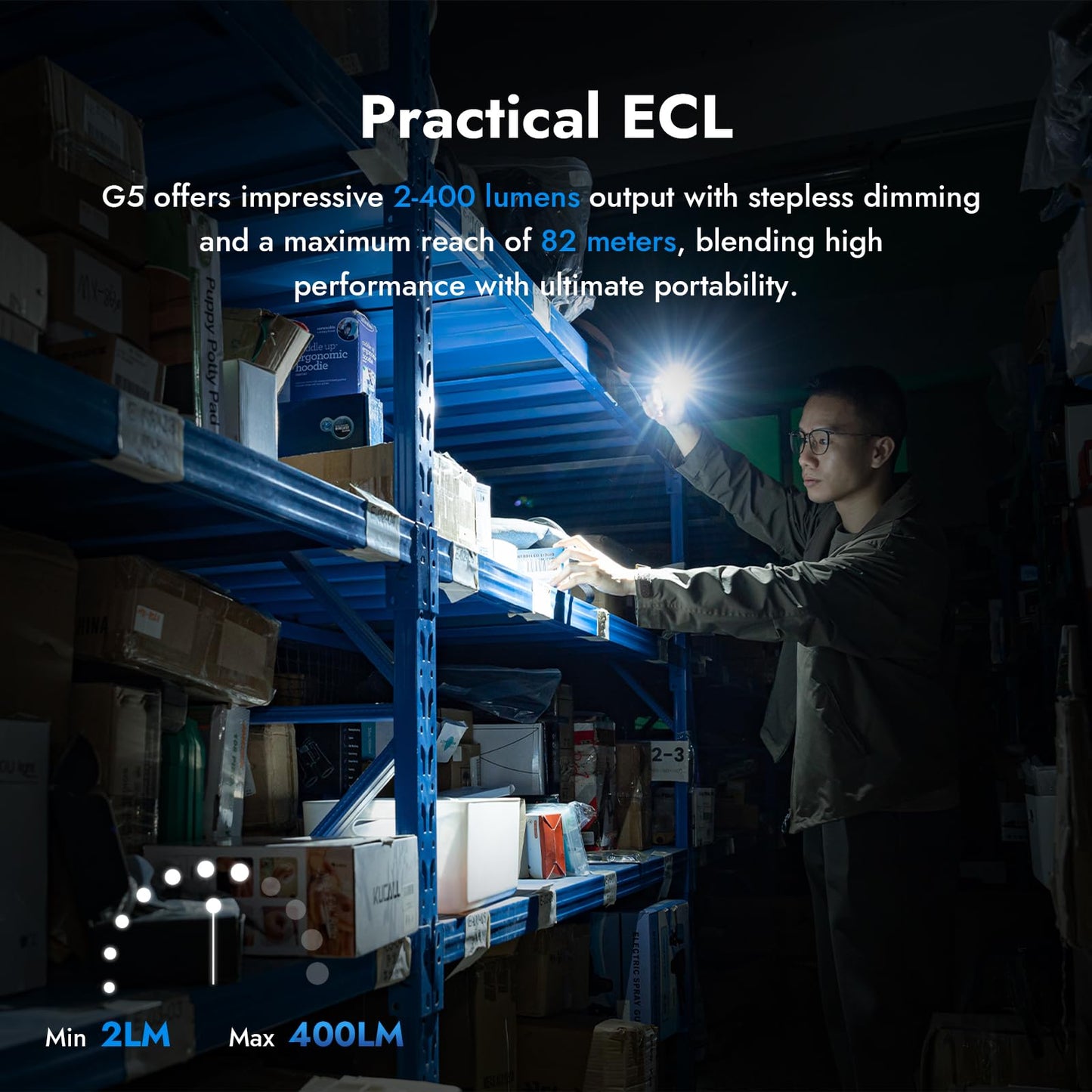 WUBEN G5 Rechargeable EDC Flashlight, Powerful RGB Flashights, 400 Lumens Portable Flat Mini Flashlights, IP68 Waterproof Multi-Mode Magnetic Small Keychain Flashlight for Camping, Emergency (Green)