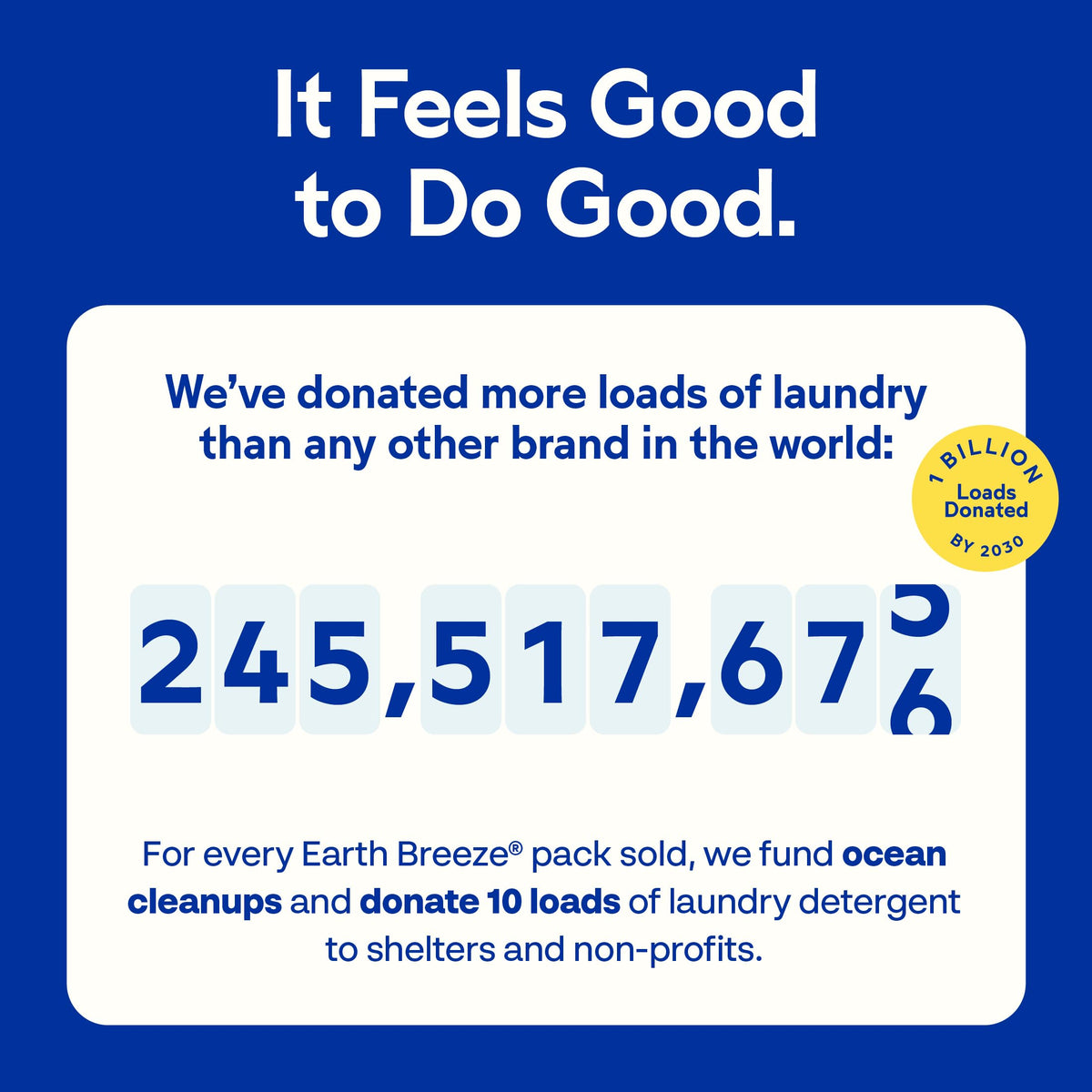 Earth Breeze Laundry Detergent Sheets - 90 Sheets - (3 Pack/30 Each) - 180 Loads - Concentrated Liquidless Laundry Soap - No Plastic Jug - Fresh Scent