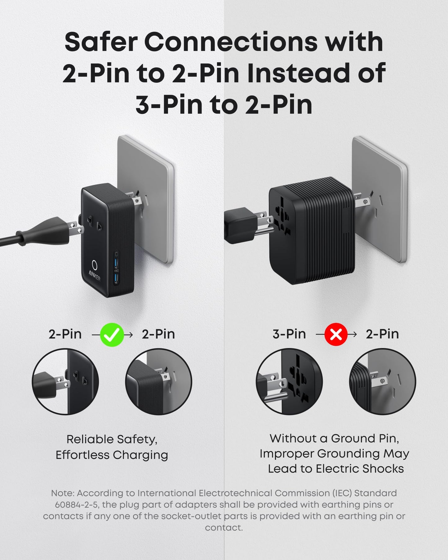 Anker Nano Travel Adapter, 5-Port Power Adapter with 1 AC, 2 USB-A, and 2 USB-C Ports, Smart Temperature Control, Compatible with Over 200 Countries, Ideal for Travel (1-Pack)