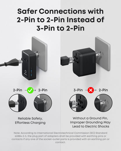 Anker Nano Travel Adapter, 5-Port Power Adapter with 1 AC, 2 USB-A, and 2 USB-C Ports, Smart Temperature Control, Compatible with Over 200 Countries, Ideal for Travel (1-Pack)