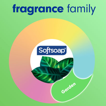 Softsoap Moisturizing Liquid Hand Soap, Soothing Clean Aloe Vera - 7.5 Fl Oz (Pack of 6)