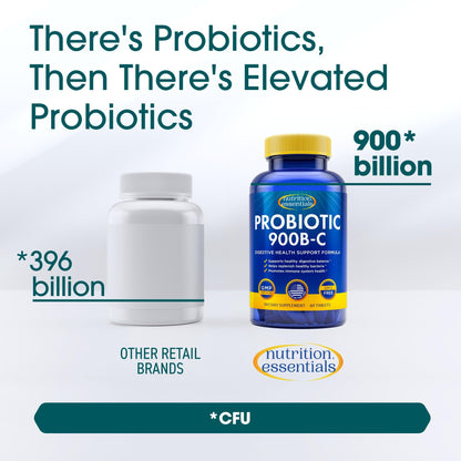 Nutrition Essentials GMP Certified Probiotic Dietary Supplement 6 Bottles 360 Capsules
