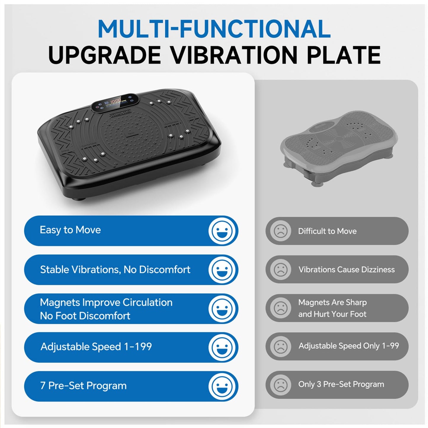 Vibration Plate Exercise Machine Weight Loss, Full Body Workout Vibration Plate Lymphatic Drainage, 199 Adjustable Speeds Power Shaping Vibrating Plate 450 Lbs Capacity Fitness Platform Black