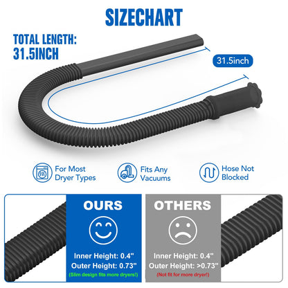 Sealegend Dryer Vent Cleaner Kit Vacuum Hose Attachment Compatible with All Vacuum Cleaner, Quickly Lint Remover Cleaning Supplies, Black