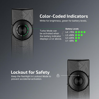 OLIGHT ArkPro EDC Flat Flashlight Rechargeable with Green Beam, UV and White LED, 1500 Lumens USB-C Pocket Camping Flashlight, Spotlight Floodlight for Outdoor Emergency Working (Phantom Squadron CW)