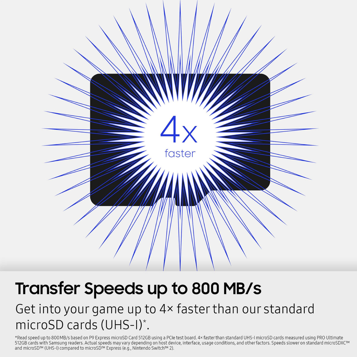 Samsung P9 Express microSD Express Card, 256GB microSDXC Memory Card, Up to 800 MB/s, for Nintendo-Switch ™ 2, (MB MK256T/AM)
