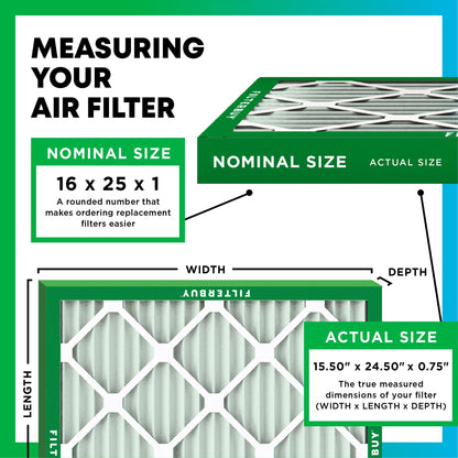 Filterbuy 16x25x1 Air Filter MERV 8 (MPR 700) Dust Defense Replacement (6-Pack), Electrostatic Pleated HVAC AC Furnace Filters, Made in USA (Actual Size: 15.50 x 24.50 x 0.75)