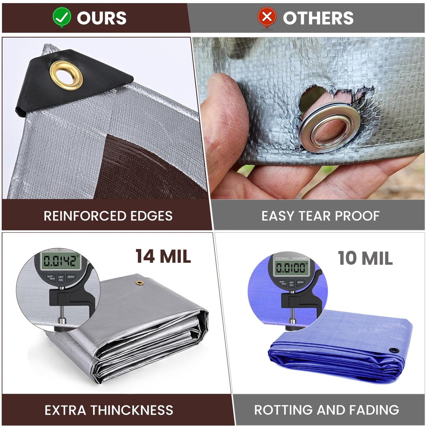 Sunvigor Tarp Waterproof 12x16Ft, Heavy Duty Tarp Cover Extra Thick 14 Mil Tear and UV Resistant, Outdoor Tarps with Grommets and Reinforced Edges for Roof, Camping, Patio, Pool, Boat