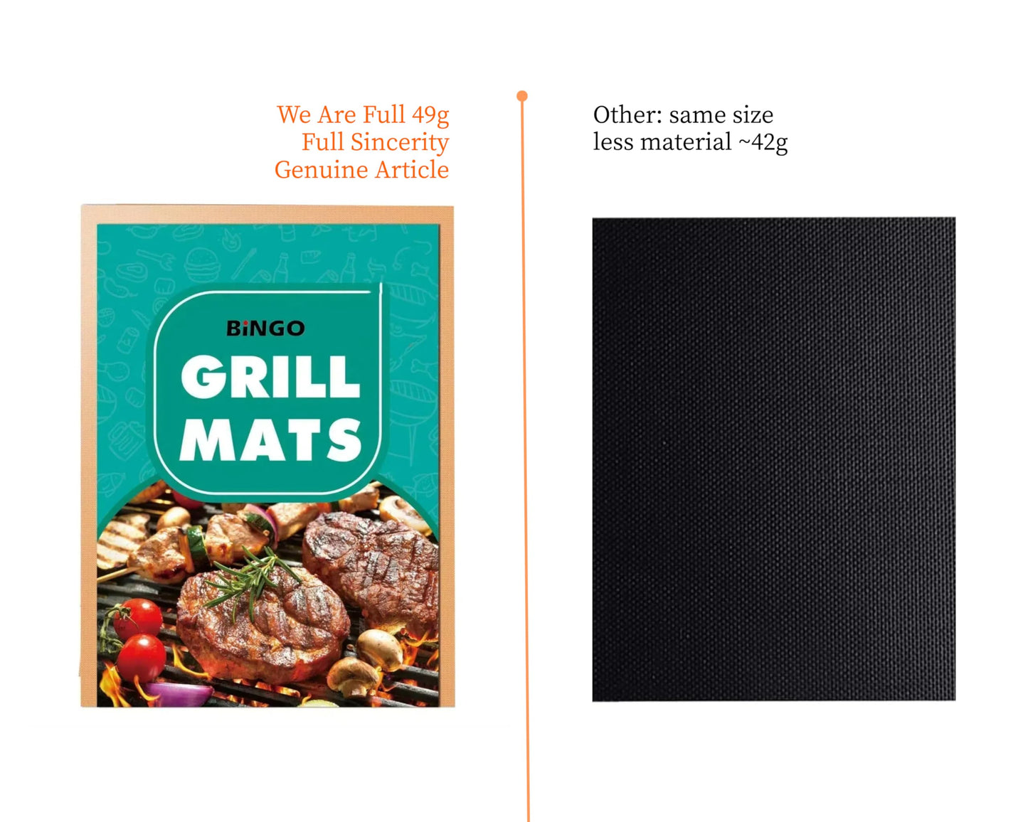 BINGO Copper Grill Mats Non Stick for Gas Grill Charcoal Grill Cooking, Heavy Duty Reusable Dishwasher Safe Easy to Clean PFOA Free For Outdoor Grilling BBQ tool Fireproof Baking,15.75inch, 6 Pack