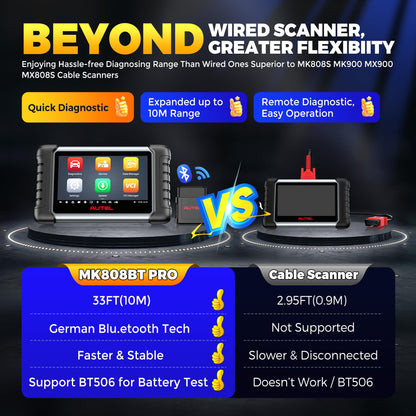 Autel Scanner MaxiCOM MK808BT PRO, 2025 2.0 Full Bidirectional Diagnostic Tool as MK900 MX900 MK900BT, Pro Ver. of MK808S MX808S, 3000+ Test, 28+ Service, All System, Brake Bleed, Injector Coding, FCA