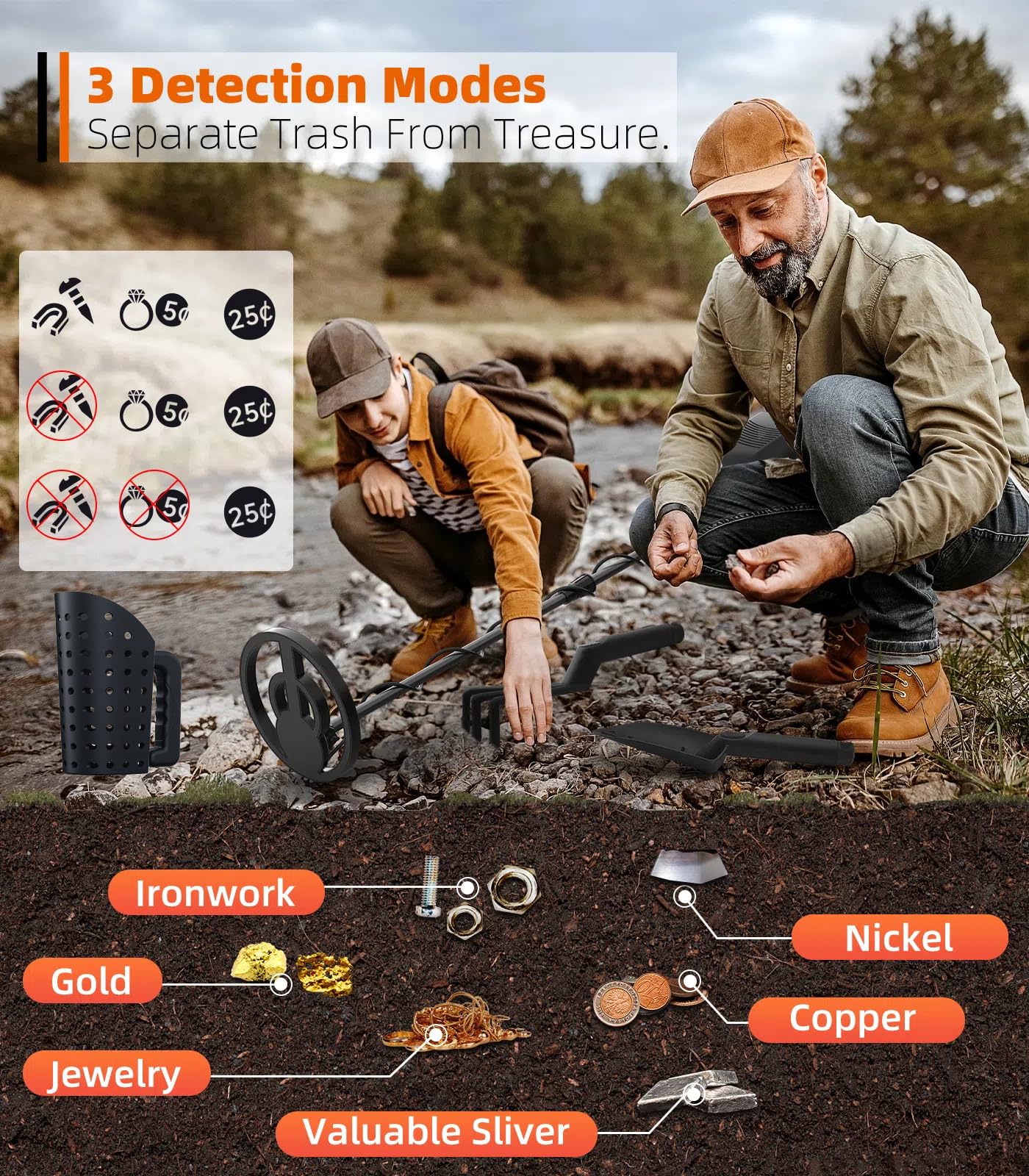 DetectTrek Metal Detector for Kids, 8" Waterproof Metal Detector Kit with Sand Sifter Scoop, Lightweight Gold Detector with DISC Modes & Adjustable Stem for Beach & Backyard Treasure Hunting, MD-4070