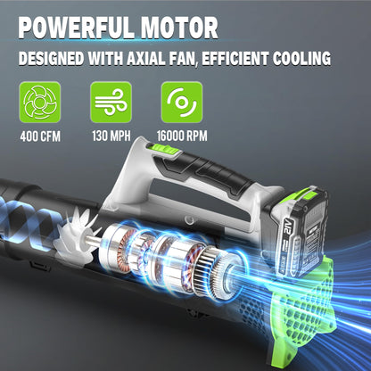 Leaf Blower Cordless with Battery and Fast Charger 21V Lightweight Electric Leaf Blower, Portable Handhold Battery Powered Blowers for Lawn Care, Patio Cleaning, Blowing Leaves and Dust