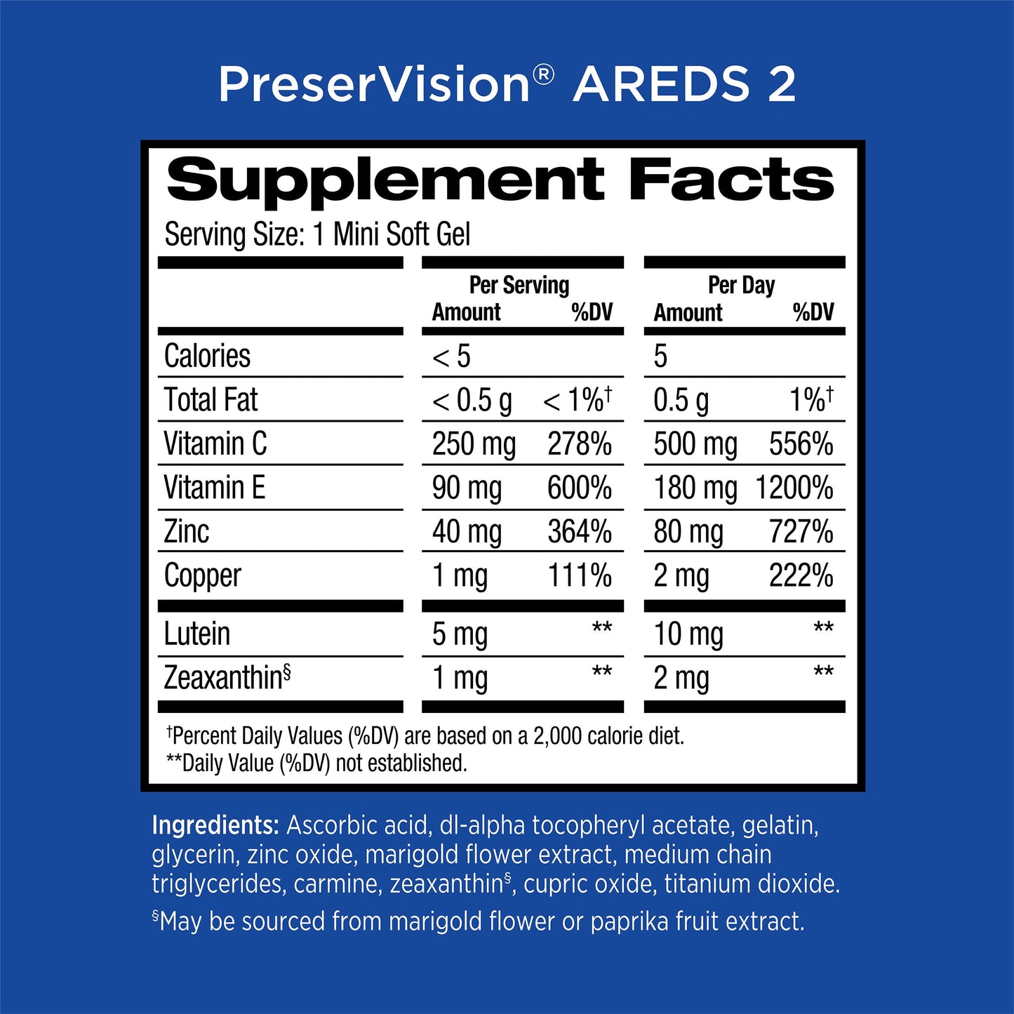 PreserVision AREDS 2 Eye Vitamin & Mineral Supplement, Contains Lutein, Vitamin C, Zeaxanthin, Zinc & Vitamin E, 120 Softgels (Packaging May Vary)