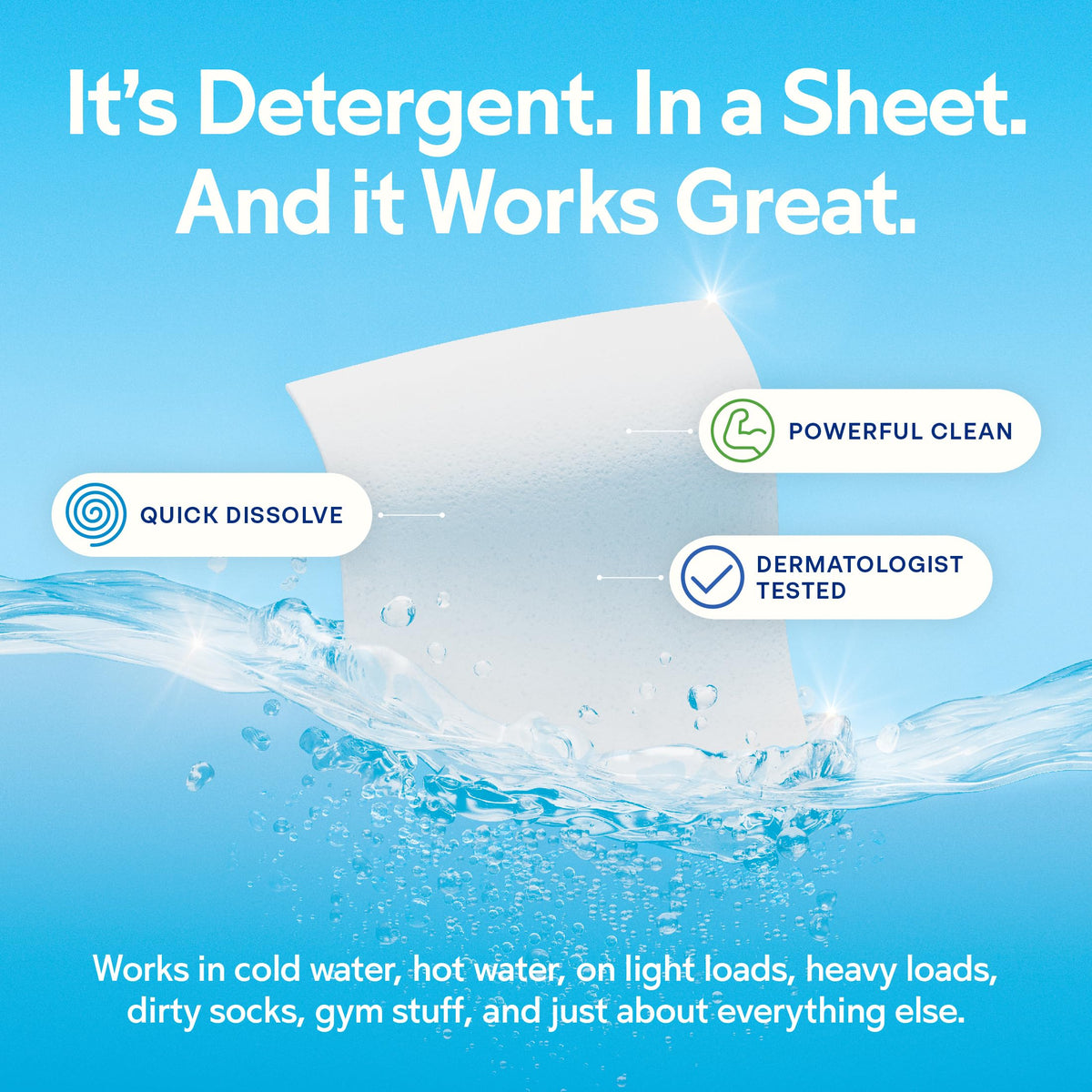 Earth Breeze Laundry Detergent Sheets - 90 Sheets - (3 Pack/30 Each) - 180 Loads - Concentrated Liquidless Laundry Soap - No Plastic Jug - Fresh Scent