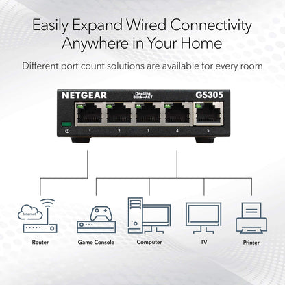 NETGEAR 5-Port Gigabit Ethernet Unmanaged Essentials Switch (GS305) - Home Network Hub, Office Ethernet Splitter, Plug-and-Play, Silent Operation, Desktop or Wall Mount