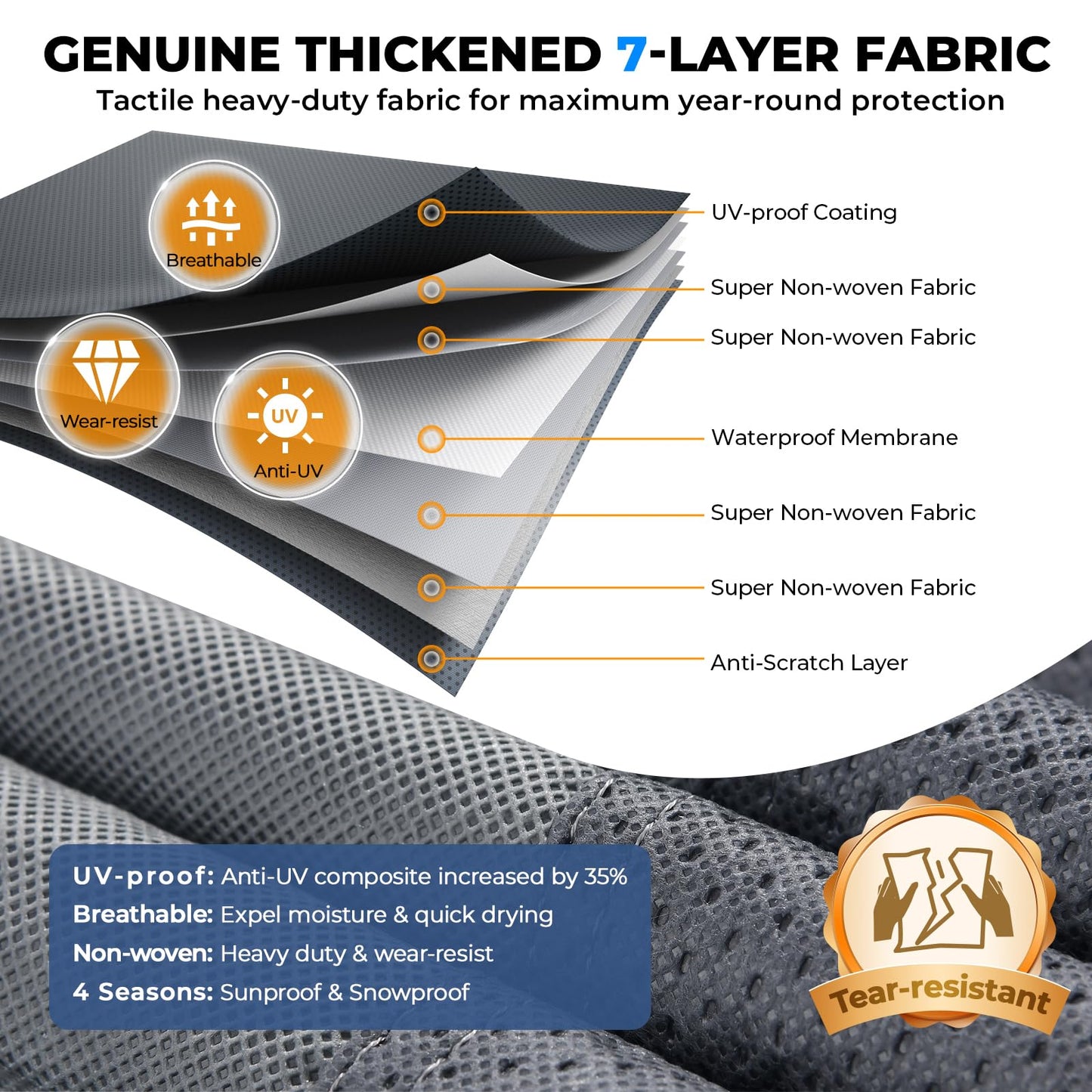 RVMasking 5th Wheel RV Cover, 37'1"-40' Heavy Duty 7 Layers Top Fifth Wheel Cover with 4 Tire Covers, Windproof Rip-Stop Anti-UV Trailer Cover, Dark Gray