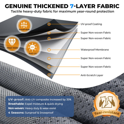 RVMasking 5th Wheel RV Cover, 37'1"-40' Heavy Duty 7 Layers Top Fifth Wheel Cover with 4 Tire Covers, Windproof Rip-Stop Anti-UV Trailer Cover, Dark Gray