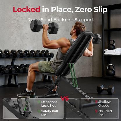FLYBIRD Adjustable Bench,Utility Weight Bench for Full Body Workout- Multi-Purpose Foldable Incline Bench (Black)